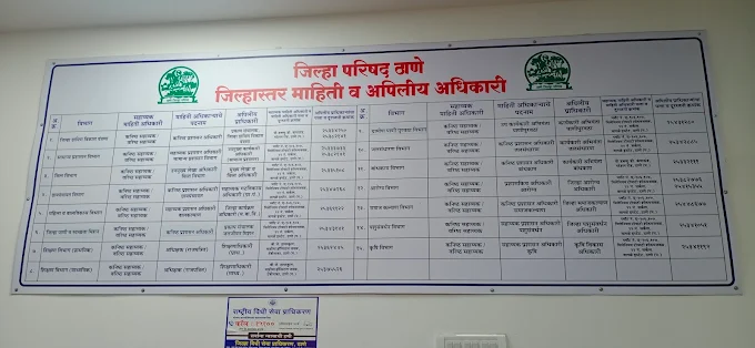 jilha parishad thane 2